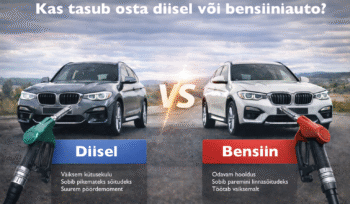 Tehase Auto aitab leida ja tuua sobiva sõiduki Euroopast ning pakub ka müügi- ja nõustamisteenust. www.tehaseauto.ee Elektriautod saksamaalt