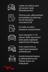 Tehase Auto aitab leida ja tuua sobiva sõiduki Euroopast ning pakub ka müügi- ja nõustamisteenust. www.tehaseauto.ee Leia meid ka facebookist ja instagramist!